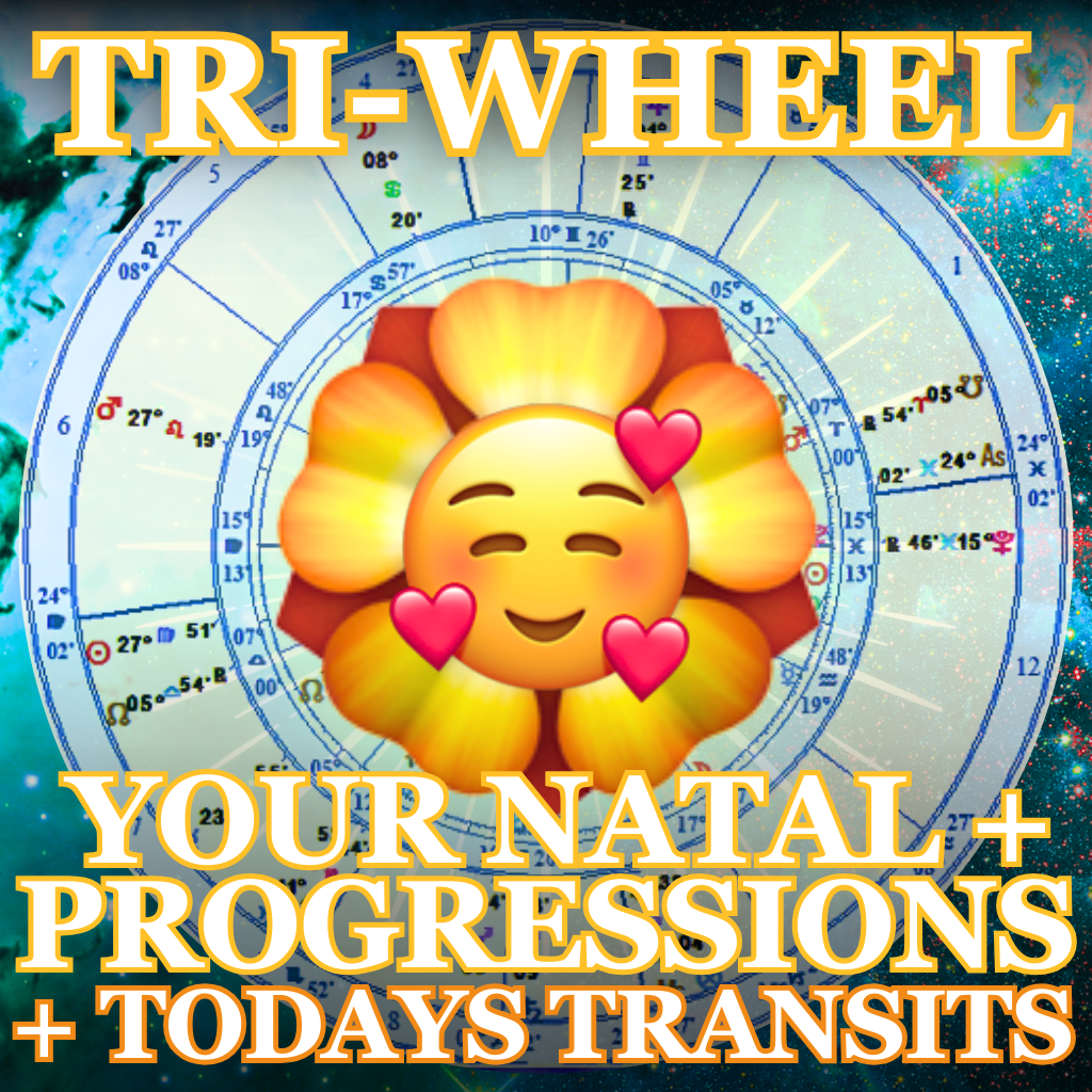 Gorgeous Tri-Wheel: Your Gorgeous Natal + Your Gorgeous Progressed + Today's Transit