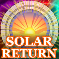 Your Solar Return Package!